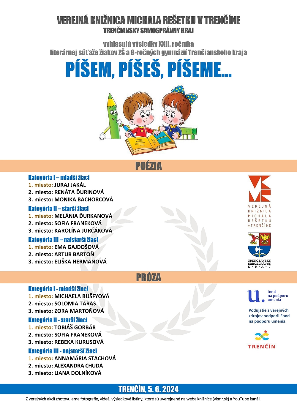 Píšem, píšeš, píšeme 2024 - výsledková listina