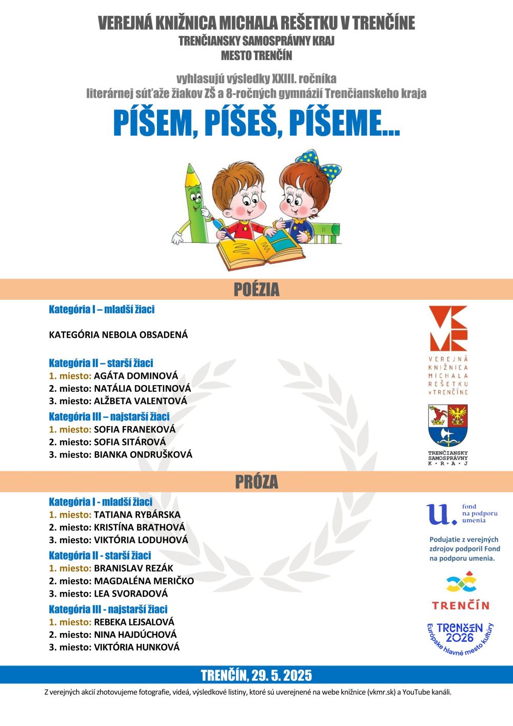 Píšem, píšeš, píšeme 2024 - výsledková listina