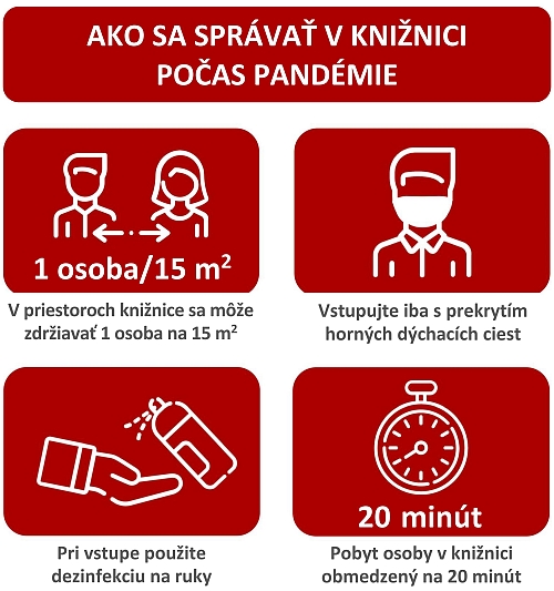 Pravidlá návštevy trenčianskej knižnice (platné od 19. 4. 2021)